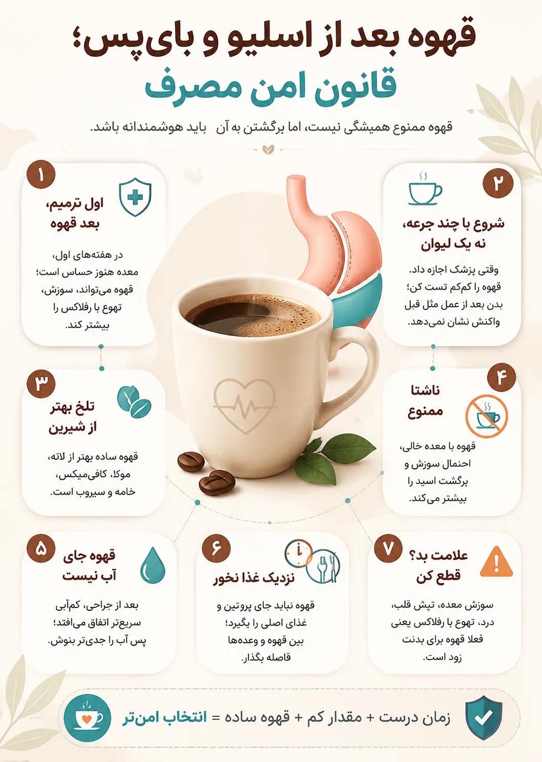 نوشیدن قهوه بعد از عمل جراحی اسلیو معده و بای ‌پس